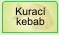 Kurací kebab